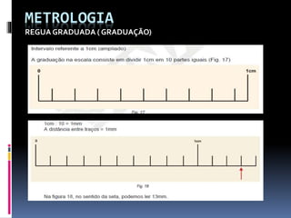 METROLOGIA
REGUA GRADUADA ( GRADUAÇÃO)
 