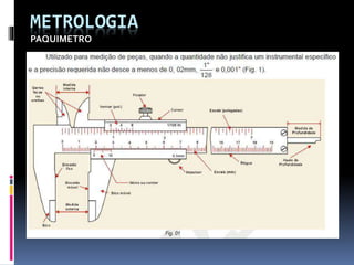 METROLOGIA
PAQUIMETRO
 