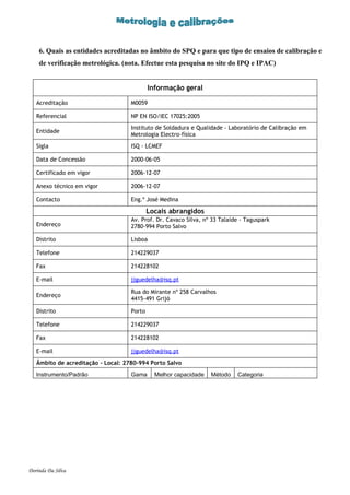 6. Quais as entidades acreditadas no âmbito do SPQ e para que tipo de ensaios de calibração e
    de verificação metrológica. (nota. Efectue esta pesquisa no site do IPQ e IPAC)


                                            Informação geral

   Acreditação                      M0059

   Referencial                      NP EN ISO/IEC 17025:2005
                                    Instituto de Soldadura e Qualidade - Laboratório de Calibração em
   Entidade
                                    Metrologia Electro-física
   Sigla                            ISQ - LCMEF

   Data de Concessão                2000-06-05

   Certificado em vigor             2006-12-07

   Anexo técnico em vigor           2006-12-07

   Contacto                         Eng.º José Medina

                                            Locais abrangidos
                                    Av. Prof. Dr. Cavaco Silva, nº 33 Talaíde - Taguspark
   Endereço                         2780-994 Porto Salvo

   Distrito                         Lisboa

   Telefone                         214229037

   Fax                              214228102

   E-mail                           jjguedelha@isq.pt

                                    Rua do Mirante nº 258 Carvalhos
   Endereço
                                    4415-491 Grijó

   Distrito                         Porto

   Telefone                         214229037

   Fax                              214228102

   E-mail                           jjguedelha@isq.pt
   Âmbito de acreditação - Local: 2780-994 Porto Salvo
   Instrumento/Padrão               Gama      Melhor capacidade   Método    Categoria




Dorinda Da Silva
 