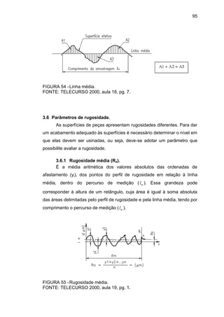 95
FIGURA 54 -Linha média.
FONTE: TELECURSO 2000, aula 18, pg. 7.
3.6 Parâmetros de rugosidade.
As superfícies de peças apresentam rugosidades diferentes. Para dar
um acabamento adequado às superfícies é necessário determinar o nível em
que elas devem ser usinadas, ou seja, deve-se adotar um parâmetro que
possibilite avaliar a rugosidade.
3.6.1 Rugosidade média (Ra).
É a média aritmética dos valores absolutos das ordenadas de
afastamento (yi), dos pontos do perfil de rugosidade em relação à linha
média, dentro do percurso de medição ( ml ). Essa grandeza pode
corresponder à altura de um retângulo, cuja área é igual à soma absoluta
das áreas delimitadas pelo perfil de rugosidade e pela linha média, tendo por
comprimento o percurso de medição ( ml ).
FIGURA 55 -Rugosidade média.
FONTE: TELECURSO 2000, aula 19, pg. 1.
 
