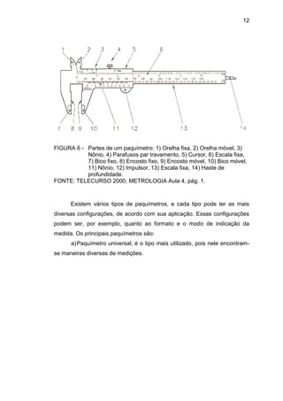 12
FIGURA 6 - Partes de um paquímetro: 1) Orelha fixa, 2) Orelha móvel, 3)
Nônio, 4) Parafusos par travamento, 5) Cursor, 6) Escala fixa,
7) Bico fixo, 8) Encosto fixo, 9) Encosto móvel, 10) Bico móvel,
11) Nônio, 12) Impulsor, 13) Escala fixa, 14) Haste de
profundidade.
FONTE: TELECURSO 2000, METROLOGIA Aula 4, pág. 1.
Existem vários tipos de paquímetros, e cada tipo pode ter as mais
diversas configurações, de acordo com sua aplicação. Essas configurações
podem ser, por exemplo, quanto ao formato e o modo de indicação da
medida. Os principais paquímetros são:
a)Paquímetro universal; é o tipo mais utilizado, pois nele encontram-
se maneiras diversas de medições.
 