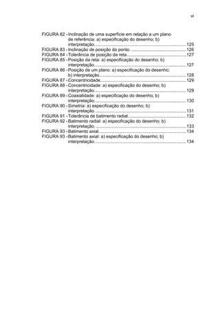 vi
FIGURA 82 -Inclinação de uma superfície em relação a um plano
de referência: a) especificação do desenho; b)
interpretação..........................................................................125
FIGURA 83 -Inclinação de posição do ponto. ............................................126
FIGURA 84 -Tolerância de posição da reta................................................127
FIGURA 85 -Posição da reta: a) especificação do desenho; b)
interpretação..........................................................................127
FIGURA 86 -Posição de um plano: a) especificação do desenho;
b) interpretação......................................................................128
FIGURA 87 -Concentricidade.....................................................................129
FIGURA 88 -Concentricidade: a) especificação do desenho; b)
interpretação..........................................................................129
FIGURA 89 -Coaxialidade: a) especificação do desenho; b)
interpretação..........................................................................130
FIGURA 90 -Simetria: a) especificação do desenho; b)
interpretação..........................................................................131
FIGURA 91 -Tolerância de batimento radial...............................................132
FIGURA 92 -Batimento radial: a) especificação do desenho; b)
interpretação..........................................................................133
FIGURA 93 -Batimento axial. .....................................................................134
FIGURA 93 -Batimento axial: a) especificação do desenho; b)
interpretação..........................................................................134
 