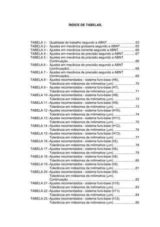 ÍNDICE DE TABELAS.
TABELA 1- Qualidade de trabalho segundo a ABNT. ..............................53
TABELA 2 - Ajustes em mecânica grosseira.segundo a ABNT.................65
TABELA 3 - Ajustes em mecânica corrente.segundo a ABNT. .................66
TABELA 4 - Ajustes em mecânica de precisão segundo a ABNT. ............67
TABELA 5 - Ajustes em mecânica de precisão segundo a ABNT.
Continuação...........................................................................68
TABELA 6 - Ajustes em mecânica de precisão segundo a ABNT
(continuação).........................................................................68
TABELA 7 - Ajustes em mecânica de precisão segundo a ABNT
(continuação).........................................................................69
TABELA 8 - Ajustes recomendados - sistema furo-base (H6).
Tolerância em milésimos de milímetros (m). .......................70
TABELA 9 - Ajustes recomendados - sistema furo-base (H7).
Tolerância em milésimos de milímetros (m). .......................71
TABELA 10 -Ajustes recomendados - sistema furo-base (H8).
Tolerância em milésimos de milímetros (m). .......................72
TABELA 11 -Ajustes recomendados - sistema furo-base (H9).
Tolerância em milésimos de milímetros (m). .......................73
TABELA 12 -Ajustes recomendados - sistema furo-base (H10).
Tolerância em milésimos de milímetros (m). .......................74
TABELA 13 -Ajustes recomendados - sistema furo-base (H11).
Tolerância em milésimos de milímetros (m). .......................75
TABELA 14 -Ajustes recomendados - sistema furo-base (H12).
Tolerância em milésimos de milímetros (m). .......................76
TABELA 15 -Ajustes recomendados - sistema furo-base (H13).
Tolerância em milésimos de milímetros (m). .......................77
TABELA 16 -Ajustes recomendados - sistema furo-base (h5).
Tolerância em milésimos de milímetros (m). .......................78
TABELA 17 -Ajustes recomendados - sistema furo-base (h6).
Tolerância em milésimos de milímetros (m). .......................79
TABELA 18 -Ajustes recomendados - sistema furo-base (h8).
Tolerância em milésimos de milímetros (m). .......................80
TABELA 19 -Ajustes recomendados - sistema furo-base (h9).
Tolerância em milésimos de milímetros (m). .......................81
TABELA 20 -Ajustes recomendados - sistema furo-base (h9).
Tolerância em milésimos de milímetros (m).
Continuação...........................................................................82
TABELA 21 -Ajustes recomendados - sistema furo-base (h10).
Tolerância em milésimos de milímetros (m). .......................83
TABELA 22 -Ajustes recomendados - sistema furo-base (h11).
Tolerância em milésimos de milímetros (m). .......................84
TABELA 23 -Ajustes recomendados - sistema furo-base (h12).
Tolerância em milésimos de milímetros (m). .......................85
 