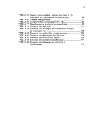 viii
TABELA 24 -Ajustes recomendados - sistema furo-base (h13).
Tolerância em milésimos de milímetros (m). .......................86
TABELA 25- Classes de rugosidade. .........................................................97
TABELA 26- Comprimento da amostragem (Cut off)..................................98
TABELA 27- Classificação de acabamentos superficiais. ..........................99
TABELA 28- Símbolos sem indicação......................................................105
TABELA 29- Símbolos com indicação da característica principal
da rugosidade Ra. ...............................................................105
TABELA 30- Símbolos com indicações complementares.........................106
TABELA 31- Símbolos para indicações simplificadas. .............................106
TABELA 32- Símbolos para direção das estrias.......................................108
TABELA 33- Símbolos para características toleradas..............................111
TABELA 34- Símbolos para indicação de referência e
modificadores. .....................................................................112
 