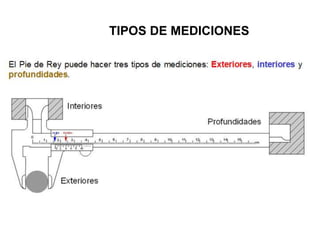 TIPOS DE MEDICIONES
 