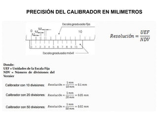 PRECISIÓN DEL CALIBRADOR EN MILIMETROS
 