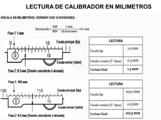 LECTURA DE CALIBRADOR EN MILIMETROS
 