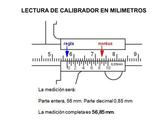 LECTURA DE CALIBRADOR EN MILIMETROS
 