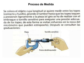 Proceso de Medida
Ing. Steve Palma
 