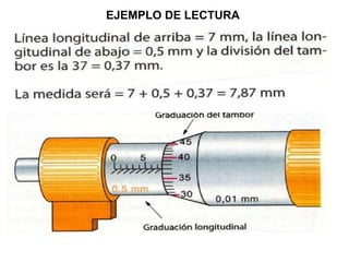 EJEMPLO DE LECTURA
Ing. Steve Palma
 
