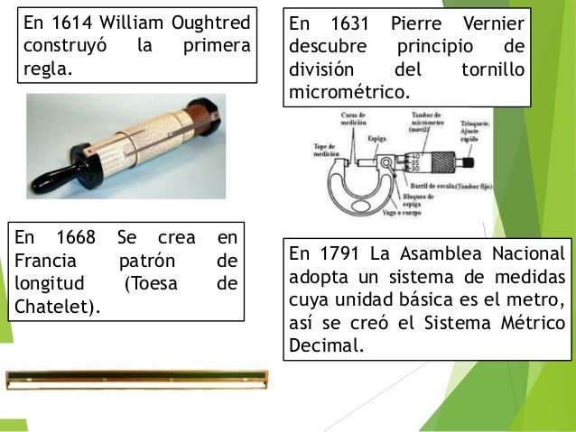 Metrologia introduccion