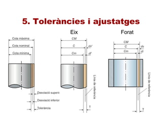 5. Toleràncies i ajustatges
Eix Forat
 
