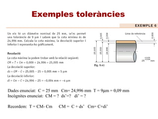 Exemples toleràncies
Dades enunciat: C = 25 mm Cm= 24,996 mm T = 9µm = 0,09 mm
Incògnites enunciat: CM = ? ds’=? di’ = ?
Recordem: T = CM- Cm CM = C + ds’ Cm= C+di’
 