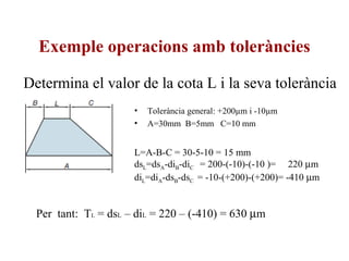 Exemple operacions amb toleràncies
• Tolerància general: +200µm i -10µm
• A=30mm B=5mm C=10 mm
Determina el valor de la cota L i la seva tolerància
L=A-B-C = 30-5-10 = 15 mm
dsL=dsA-diB-diC = 200-(-10)-(-10 )= 220 µm
diL=diA-dsB-dsC = -10-(+200)-(+200)= -410 µm
Per tant: TL = dsL – diL = 220 – (-410) = 630 µm
 