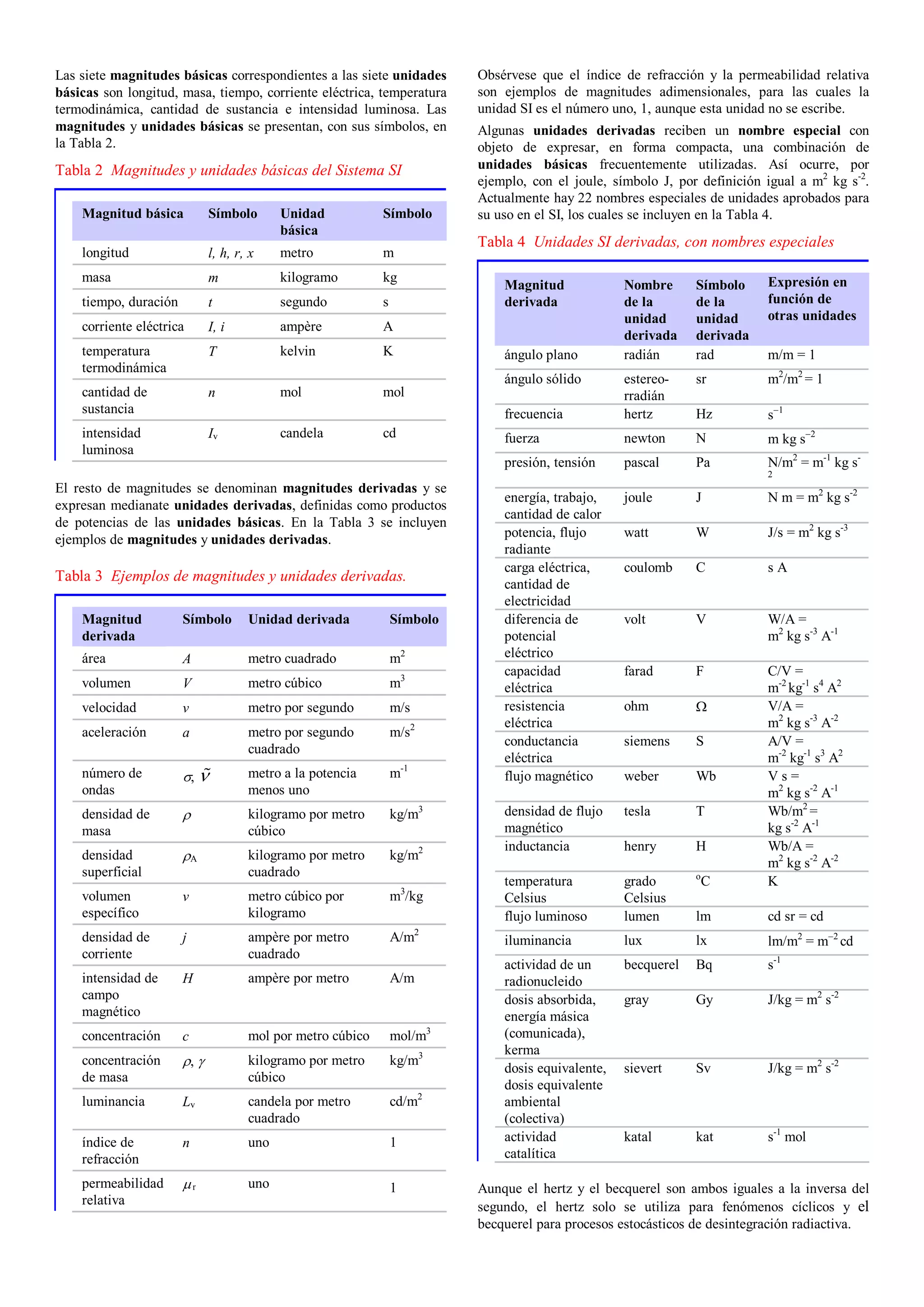 Metrologia unidades del sistema interncaional PDF