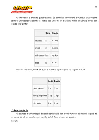 11
O símbolo não é o mesmo que abreviatura. Ele é um sinal convencional e invariável utilizado para
facilitar e universalizar a escrita e a leitura das unidades do SI; dessa forma, ele jamais deverá ser
seguido pelo "ponto".
Certo Errado
segundo s s. ; seg.
metro m m. ; mtr.
quilograma kg kg.; kgr.
hora h h. ; hr.
Símbolo não aceita plural, isto é, ele é invariável e jamais pode ser seguido pelo "s".
Certo Errado
cinco metros 5 m 5 ms
dois quilogramas 2 kg 2 kgs
oito horas 8 h 8 hs
1.3 Representação
O resultado de uma medição deve ser representado com o valor numérico da medida, seguido de
um espaço de até um caractere, em seguida, o símbolo da unidade em questão.
Exemplo:
 