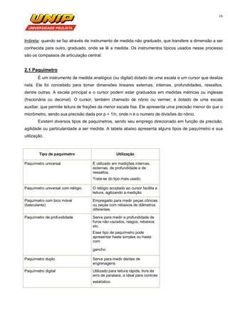 16
Indireta: quando se faz através de instrumento de medida não graduado, que transfere a dimensão a ser
conhecida para outro, graduado, onde se lê a medida. Os instrumentos típicos usados nesse processo
são os compassos de articulação central.
2.1 Paquímetro
É um instrumento de medida analógico (ou digital) dotado de uma escala e um cursor que desliza
nela. Ele foi concebido para tomar dimensões lineares externas, internas, profundidades, ressaltos,
dentre outras. A escala principal e o cursor podem estar graduados em medidas métricas ou inglesas
(fracionária ou decimal). O cursor, também chamado de nônio ou vernier, é dotado de uma escala
auxiliar, que permite leitura de frações da menor escala fixa. Ele apresenta uma precisão menor do que o
micrômetro, sendo sua precisão dada por p = 1/n, onde n é o numero de divisões do nônio.
Existem diversos tipos de paquímetros, sendo seu emprego direcionado em função da precisão,
agilidade ou particularidade a ser medida. A tabela abaixo apresenta alguns tipos de paquímetro e sua
utilização.
Tipo de paquímetro Utilização
Paquímetro universal É utilizado em medições internas,
externas, de profundidade e de
ressaltos.
Trata-se do tipo mais usado.
Paquímetro universal com relógio O relógio acoplado ao cursor facilita a
leitura, agilizando a medição.
Paquímetro com bico móvel
(basculante)
Empregado para medir peças cônicas
ou peças com rebaixos de diâmetros
diferentes.
Paquímetro de profundidade Serve para medir a profundidade de
furos não vazados, rasgos, rebaixos
etc.
Esse tipo de paquímetro pode
apresentar haste simples ou haste
com
gancho.
Paquímetro duplo Serve para medir dentes de
engrenagens.
Paquímetro digital Utilizado para leitura rápida, livre de
erro de paralaxe, e ideal para controle
estatístico.
 