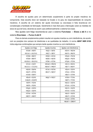 55
A escolha de ajustes para um determinado acoplamento é parte do projeto mecânico do
componente. Esta escolha deve ser baseada na função e no grau de responsabilidade do conjunto
mecânico. A escolha de um sistema der ajuste (furo-base ou eixo-base) é feita levando-se em
consideração a facilidade de fabricação. Geralmente é mais fácil para a fabricação variar as medidas de
eixos do que de furos, devendo-se assim usar preferencialmente o sistema furo base.
Nos ajustes com folga recomenda-se usar o sistema Furo-base → Eixos a até h e no
sistema Eixo-base → Furos A até H
Para os demais acoplamentos podem resultar em ajustes incertos ou com interferência, de acordo
com as posições dos campos de tolerâncias e as qualidades de trabalho. A norma ABNT NBR 6158
indica algumas combinações que sempre darão ajustes incertos ou com interferência.
 