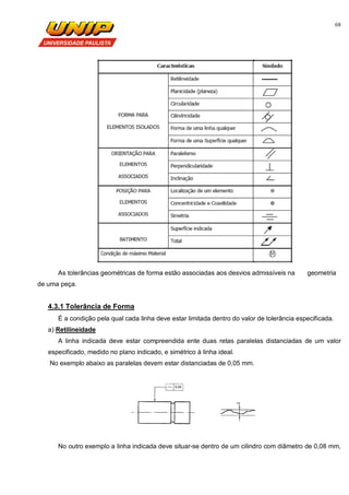 68
As tolerâncias geométricas de forma estão associadas aos desvios admissíveis na geometria
de uma peça.
4.3.1 Tolerância de Forma
É a condição pela qual cada linha deve estar limitada dentro do valor de tolerância especificada.
a) Retilineidade
A linha indicada deve estar compreendida ente duas retas paralelas distanciadas de um valor
especificado, medido no plano indicado, e simétrico à linha ideal.
No exemplo abaixo as paralelas devem estar distanciadas de 0,05 mm.
No outro exemplo a linha indicada deve situar-se dentro de um cilindro com diâmetro de 0,08 mm,
 