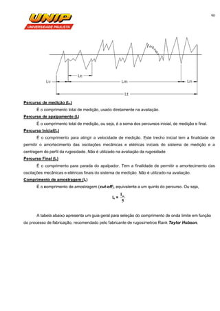90
Percurso de medição (lm)
É o comprimento total de medição, usado diretamente na avaliação.
Percurso de apalpamento (lt)
É o comprimento total de medição, ou seja, é a soma dos percursos inicial, de medição e final.
Percurso Inicial(lv)
É o comprimento para atingir a velocidade de medição. Este trecho inicial tem a finalidade de
permitir o amortecimento das oscilações mecânicas e elétricas iniciais do sistema de medição e a
centragem do perfil da rugosidade. Não é utilizado na avaliação da rugosidade
Percurso Final (ln)
É o comprimento para parada do apalpador. Tem a finalidade de permitir o amortecimento das
oscilações mecânicas e elétricas finais do sistema de medição. Não é utilizado na avaliação.
Comprimento de amostragem (le)
É o comprimento de amostragem (cut-off), equivalente a um quinto do percurso. Ou seja,
le =
5
lm
A tabela abaixo apresenta um guia geral para seleção do comprimento de onda limite em função
do processo de fabricação, recomendado pelo fabricante de rugosímetros Rank Taylor Hobson.
 