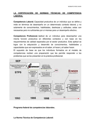 NORBERTO PEREZ JAVIER
LA CERTIFICACIÓN DE NORMAS TÉCNICAS DE COMPETENCIA
LABORAL
Competencia Laboral. Capacidad productiva de un individuo que se define y
mide en términos de desempeño en un determinado contexto laboral, y no
solamente de conocimientos, habilidades, destrezas y actitudes; estas son
necesarias pero no suficientes por sí mismas para un desempeño efectivo.
Competencia Profesional. Aptitud de un individuo para desempeñar una
misma función productiva en diferentes contextos y con base en los
requerimientos de calidad esperados por el sector productivo. Esta aptitud se
logra con la adquisición y desarrollo de conocimientos, habilidades y
capacidades que son expresados en el saber, el hacer y el saber hacer.
El supuesto de base es que los individuos formados en el modelo de
competencias reciben una preparación que les permite responder a los
problemas que se les presenten en la práctica profesional.
Programa federal de competencias laborales.
La Norma Técnica de Competencia Laboral:
 