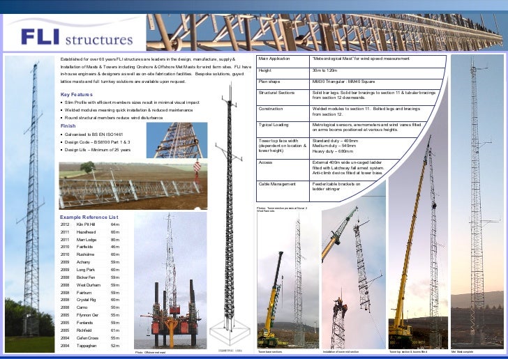 Meteorological Mast Data Sheet