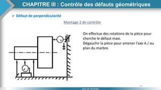 100
Cours de métrologie
 Défaut de perpendicularité
Montage 2 de contrôle
On effectue des rotations de la pièce pour
cherche le défaut maxi.
Dégauchir la pièce pour amener l’axe A / au
plan du marbre
CHAPITRE III : Contrôle des défauts géométriques
 