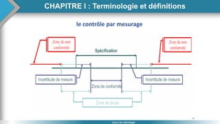 20
Cours de métrologie
le contrôle par mesurage
CHAPITRE I : Terminologie et définitions
 