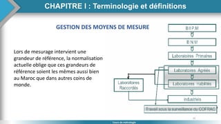 32
Cours de métrologie
Lors de mesurage intervient une
grandeur de référence, la normalisation
actuelle oblige que ces grandeurs de
référence soient les mêmes aussi bien
au Maroc que dans autres coins de
monde.
GESTION DES MOYENS DE MESURE
CHAPITRE I : Terminologie et définitions
 