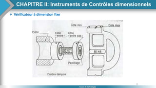 52
Cours de métrologie
 Vérificateur à dimension fixe
CHAPITRE II: Instruments de Contrôles dimensionnels
 