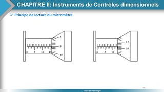 68
Cours de métrologie
 Principe de lecture du micromètre
CHAPITRE II: Instruments de Contrôles dimensionnels
 