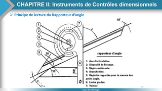69
Cours de métrologie
 Principe de lecture du Rapporteur d’angle
CHAPITRE II: Instruments de Contrôles dimensionnels
 