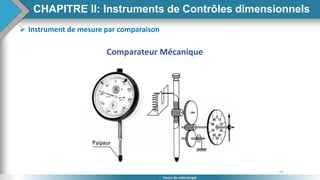 74
Cours de métrologie
 Instrument de mesure par comparaison
Comparateur Mécanique
CHAPITRE II: Instruments de Contrôles dimensionnels
 