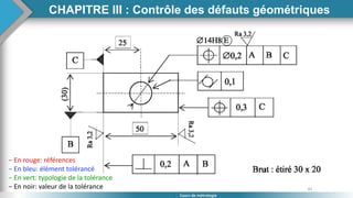 82
Cours de métrologie
CHAPITRE III : Contrôle des défauts géométriques
− En rouge: références
− En bleu: élément tolérancé
− En vert: typologie de la tolérance
− En noir: valeur de la tolérance
 