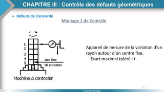 85
Cours de métrologie
 Défauts de Circularité
Montage 1 de Contrôle
Appareil de mesure de la variation d’un
rayon autour d’un centre fixe.
Ecart maximal toléré : t.
CHAPITRE III : Contrôle des défauts géométriques
 