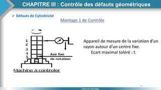 89
Cours de métrologie
 Défauts de Cylindricité
Montage 1 de Contrôle
Appareil de mesure de la variation d’un
rayon autour d’un centre fixe.
Ecart maximal toléré : t.
CHAPITRE III : Contrôle des défauts géométriques
 