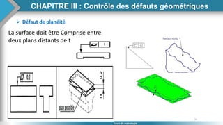 92
Cours de métrologie
 Défaut de planéité
La surface doit être Comprise entre
deux plans distants de t
CHAPITRE III : Contrôle des défauts géométriques
 
