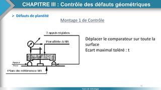 93
Cours de métrologie
 Défauts de planéité
Montage 1 de Contrôle
Déplacer le comparateur sur toute la
surface
Ecart maximal toléré : t
CHAPITRE III : Contrôle des défauts géométriques
 
