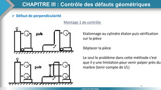 99
Cours de métrologie
 Défaut de perpendicularité
Montage 1 de contrôle
Etalonnage au cylindre étalon puis vérification
sur la pièce
Déplacer la pièce
Le seul le problème dans cette méthode c’est
que il y une limitation pour venir palper près du
marbre (tenir compte de l/L)
CHAPITRE III : Contrôle des défauts géométriques
 