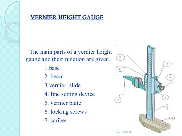 Metrology diagram of outside caliper 