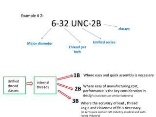 thread measuring techniques | PPTX