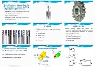 Metrology.pdf