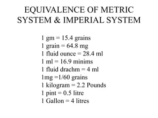Imperial System Example Conversion METROLOGY.pptx apothecare imperial and system international | PPTX