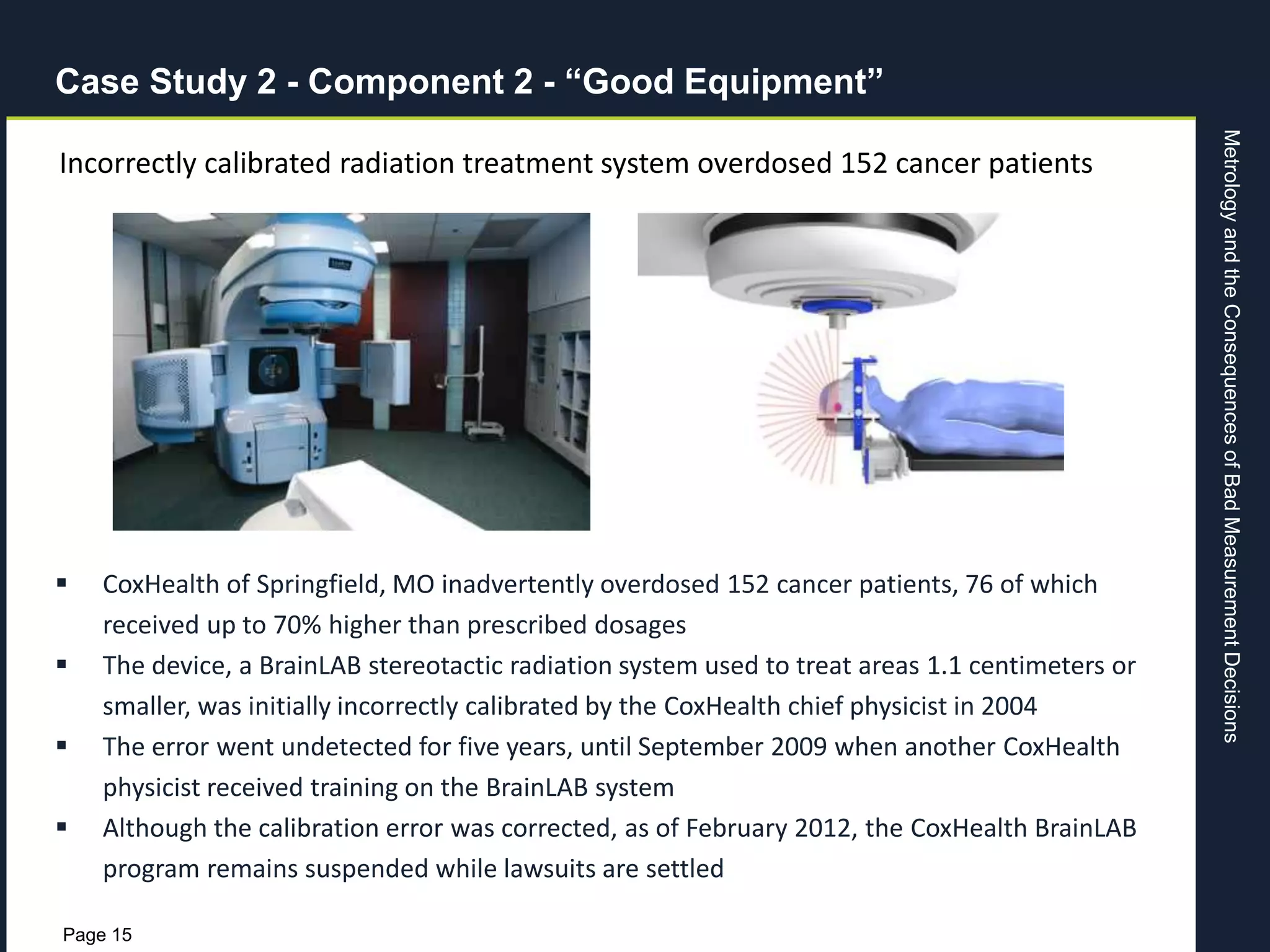 MetrologyandtheConsequencesofBadMeasurementDecisions
Page 15
Case Study 2 - Component 2 - “Good Equipment”
 CoxHealth of Springfield, MO inadvertently overdosed 152 cancer patients, 76 of which
received up to 70% higher than prescribed dosages
 The device, a BrainLAB stereotactic radiation system used to treat areas 1.1 centimeters or
smaller, was initially incorrectly calibrated by the CoxHealth chief physicist in 2004
 The error went undetected for five years, until September 2009 when another CoxHealth
physicist received training on the BrainLAB system
 Although the calibration error was corrected, as of February 2012, the CoxHealth BrainLAB
program remains suspended while lawsuits are settled
Incorrectly calibrated radiation treatment system overdosed 152 cancer patients
 