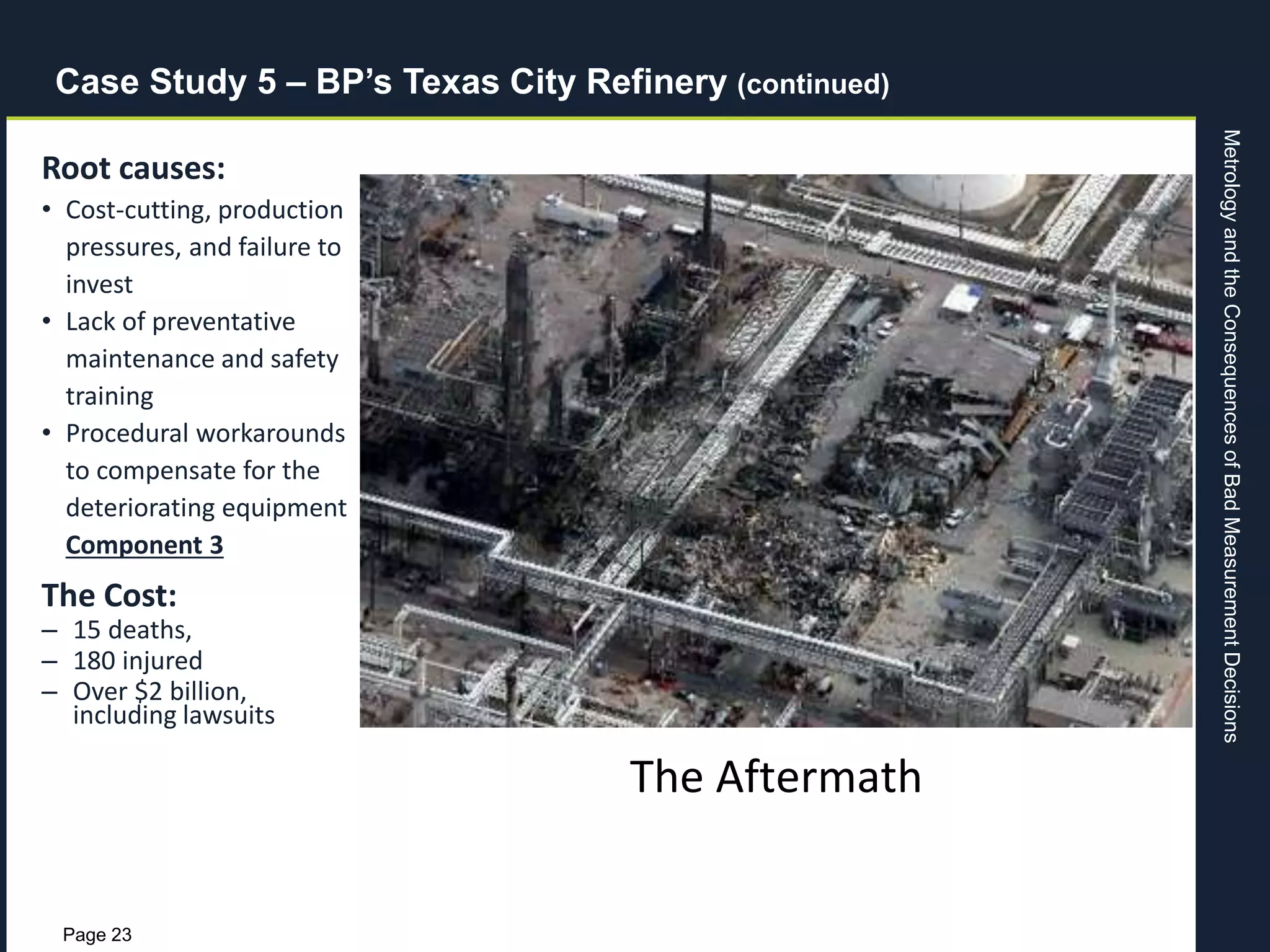 MetrologyandtheConsequencesofBadMeasurementDecisions
Page 23
The Aftermath
Case Study 5 – BP’s Texas City Refinery (continued)
Root causes:
• Cost-cutting, production
pressures, and failure to
invest
• Lack of preventative
maintenance and safety
training
• Procedural workarounds
to compensate for the
deteriorating equipment
Component 3
The Cost:
– 15 deaths,
– 180 injured
– Over $2 billion,
including lawsuits
 