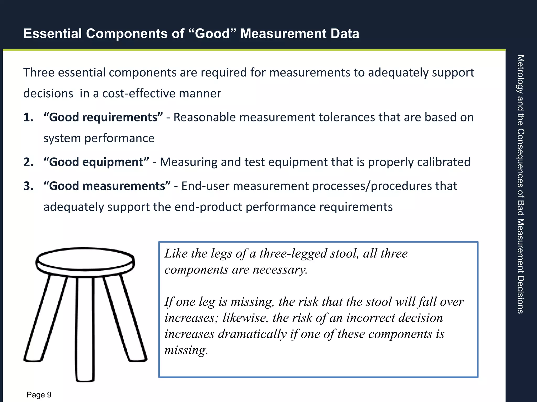 MetrologyandtheConsequencesofBadMeasurementDecisions
Page 9
Essential Components of “Good” Measurement Data
Three essential components are required for measurements to adequately support
decisions in a cost-effective manner
1. “Good requirements” - Reasonable measurement tolerances that are based on
system performance
2. “Good equipment” - Measuring and test equipment that is properly calibrated
3. “Good measurements” - End-user measurement processes/procedures that
adequately support the end-product performance requirements
Like the legs of a three-legged stool, all three
components are necessary.
If one leg is missing, the risk that the stool will fall over
increases; likewise, the risk of an incorrect decision
increases dramatically if one of these components is
missing.
 