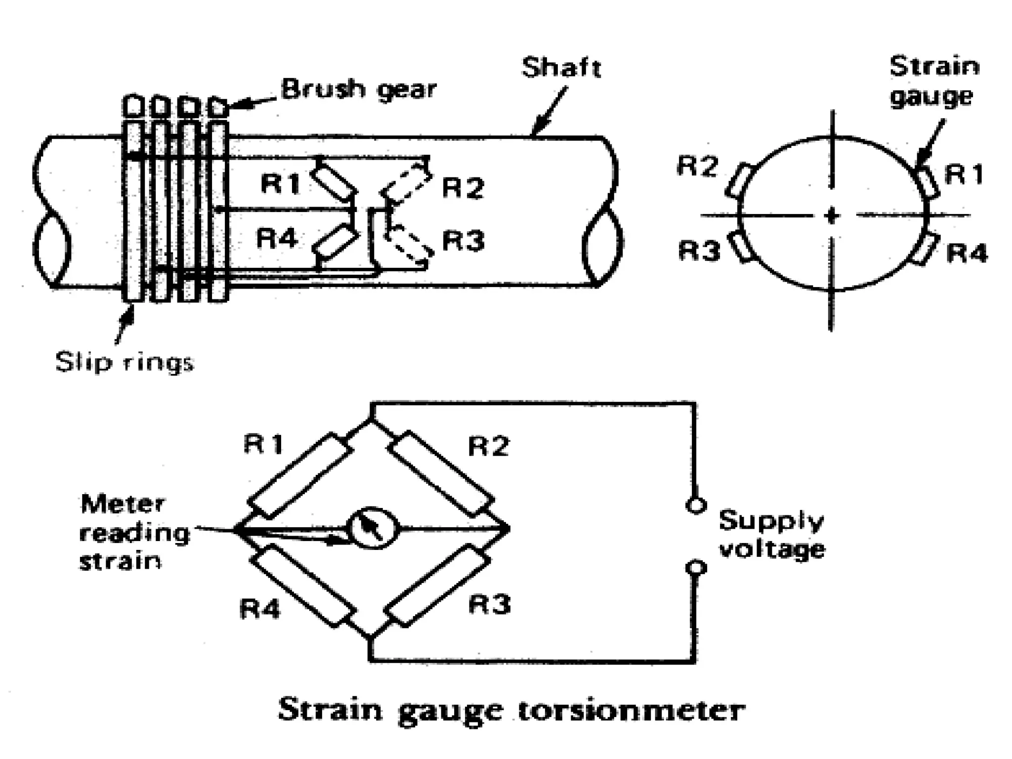 Compiled by P.Sathish kumar - UIT
 