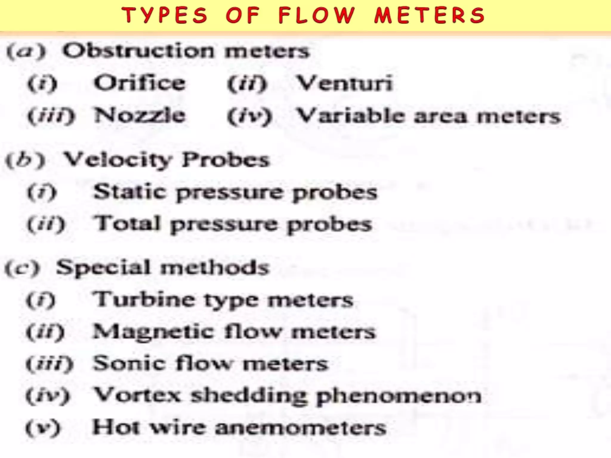 Compiled by P.Sathish kumar - UIT
 
