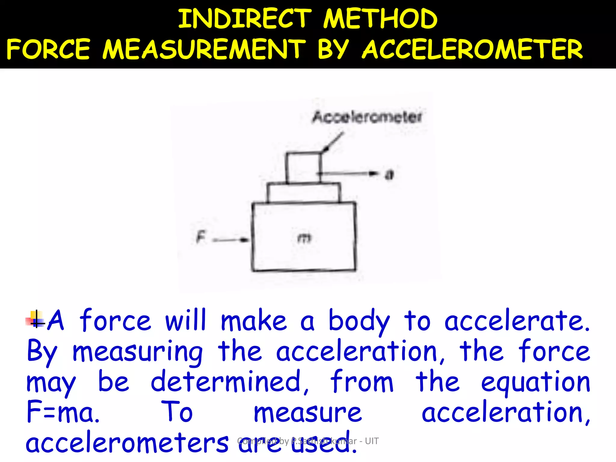 INDIRECT METHOD
FORCE MEASUREMENT BY ACCELEROMETER
A force will make a body to accelerate.
By measuring the acceleration, the force
may be determined, from the equation
F=ma. To measure acceleration,
accelerometers are used.Compiled by P.Sathish kumar - UIT
 
