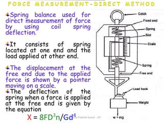 Metrology unit-v (7-10-2015) | PPSX